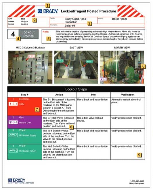 Equipment Specific Lockout Tagout Procedure Example | BradyID.com