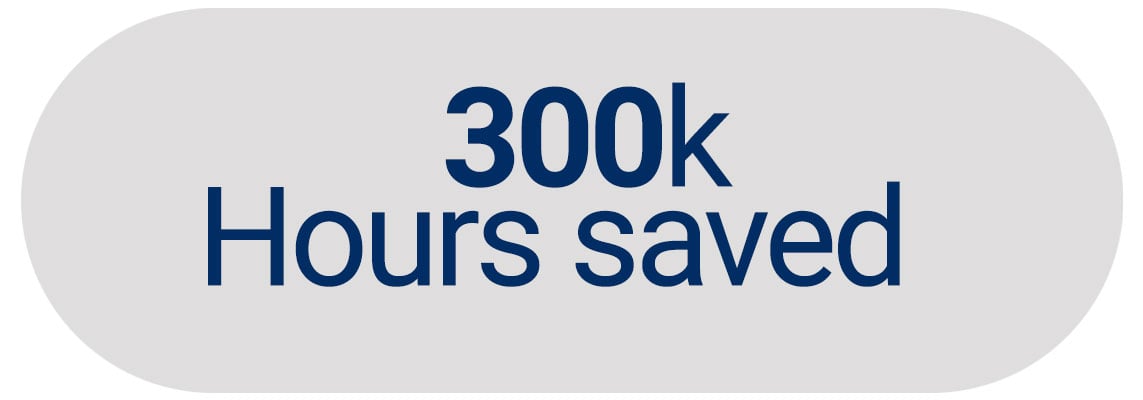 300 thousand hours saved
