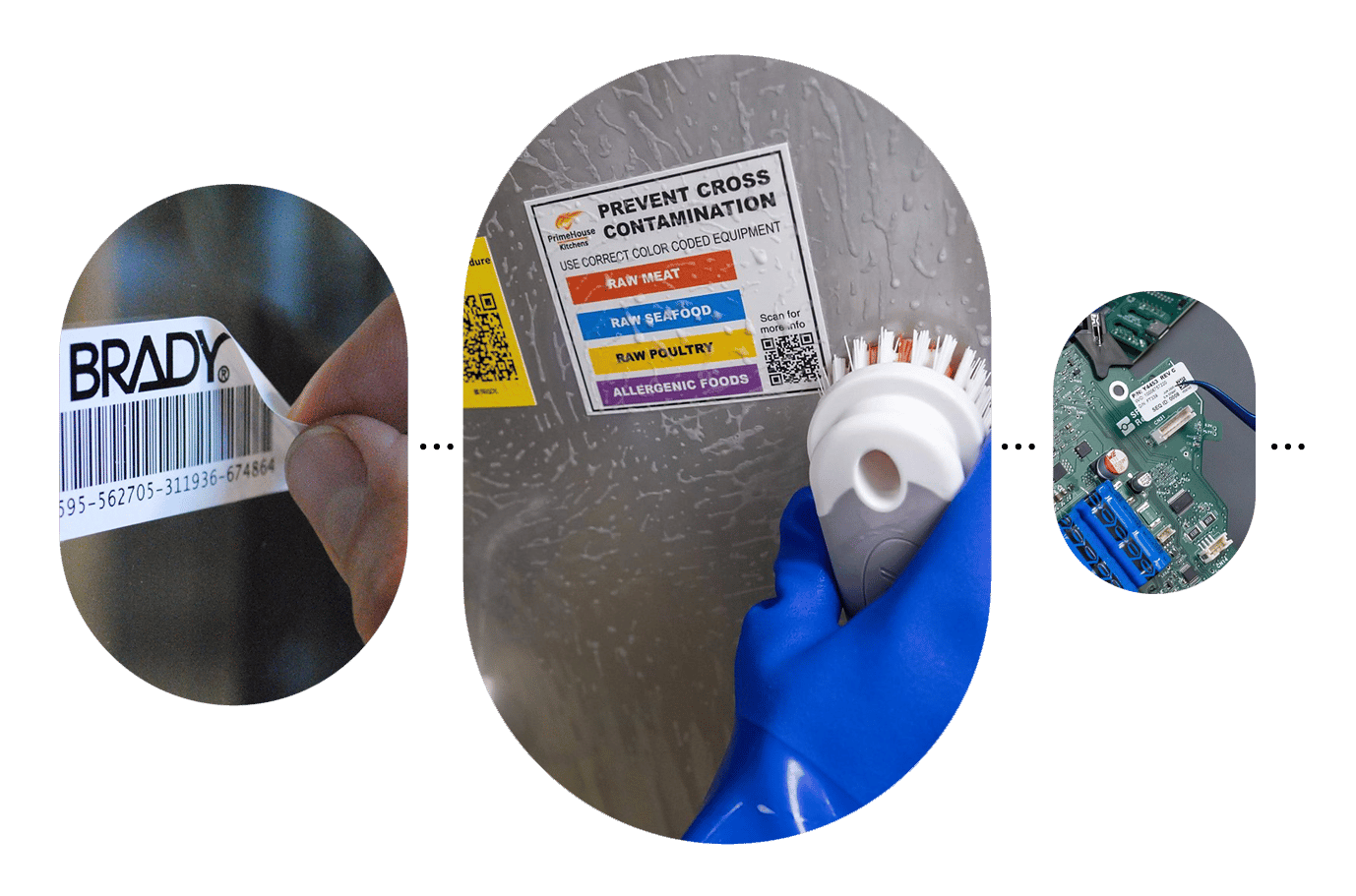 examples of labels in different environments