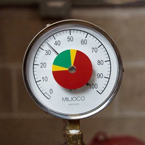 Pressure gauge with a circular dial and a pie chart.