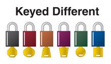 Keyed different padlocks