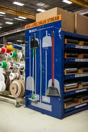 A Brady tool shadow board with brooms.