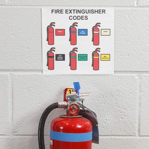 A wall-mounted fire extinguisher with colored signage above.