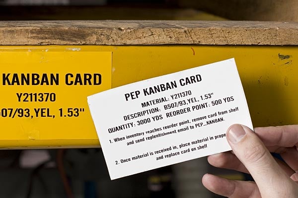 A card referencing Kanban in front of a yellow metal surface.