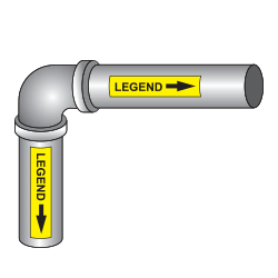 Mark pipes adjacent to change in direction.