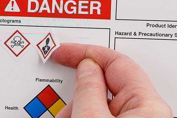 A worker applies specific GHS pictogram labels.