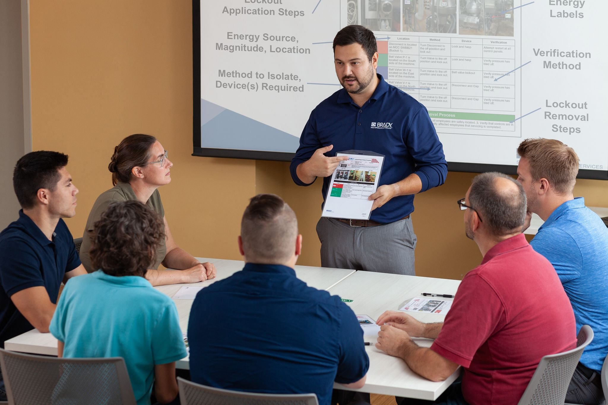 Brady representative conducting lockout training.